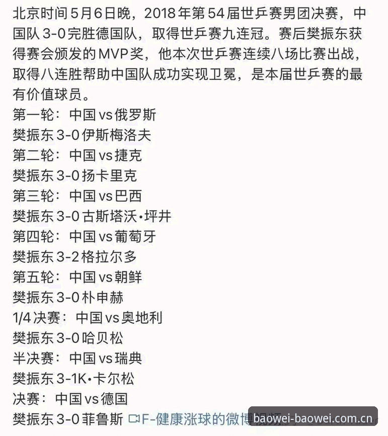 宝威体育注册流程官方下载 德国队世界杯大名单解读:宝威体育平台用户必备观赛指南